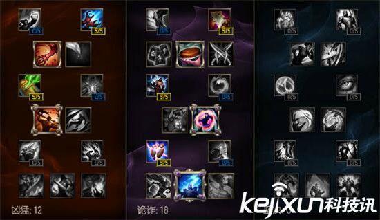 LOL飞机天赋符文玩法分析 可轻易称霸中单下