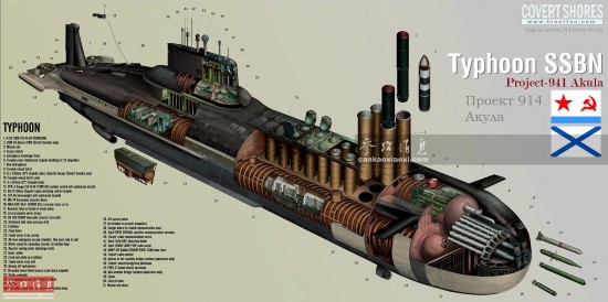 意义非凡!外媒称德国和波兰建潜艇联合指挥机构--人民网广西频道--人民网