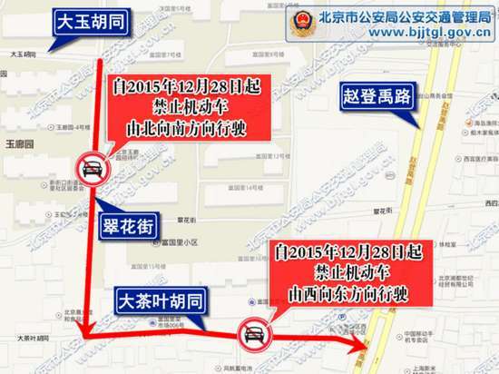 车主注意!最新北京限行路段地图