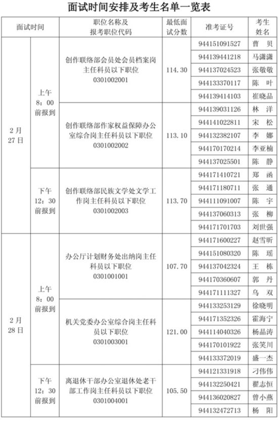 面试时间安排及考生名单一览表 面试时间安排及考生名单一览表