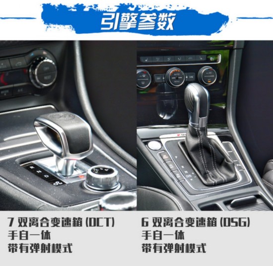 ������㶨�㡯 A45 AMG�Աȸ߶���R Variant-ͼ2