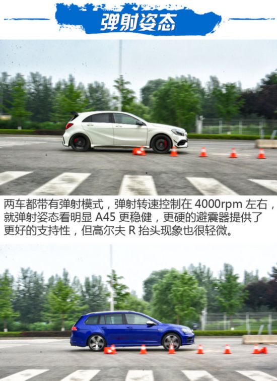 ������㶨�㡯 A45 AMG�Աȸ߶���R Variant-ͼ3