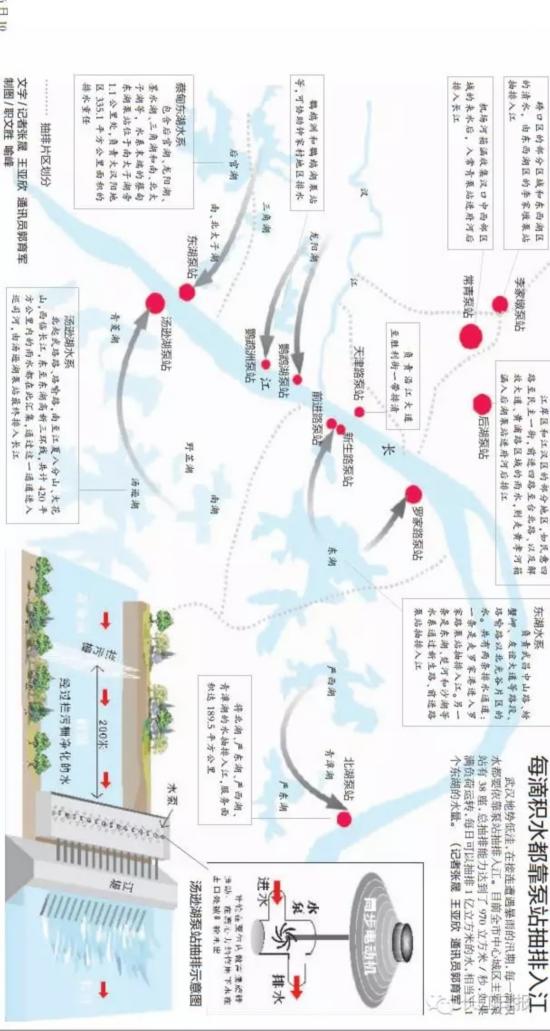 郴州市区有多少人口_郴州城区次中心 城市人的新选择(3)