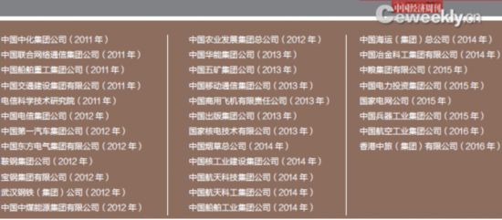 2015Ʊ¯ ȡ족ʮ۽