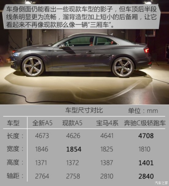 �µ�(����) �µ�A5 2017�� ������