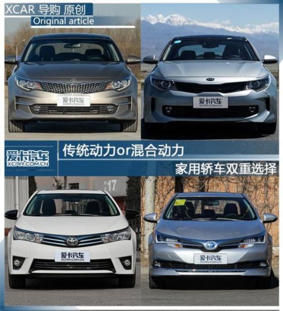 ��ͳ����or��϶��� ���ýγ�˫��ѡ��