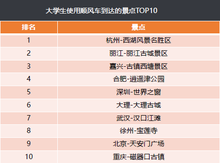 ˵: C:\Users\weiyutao\AppData\Local\Temp\CFD2.tmp.png