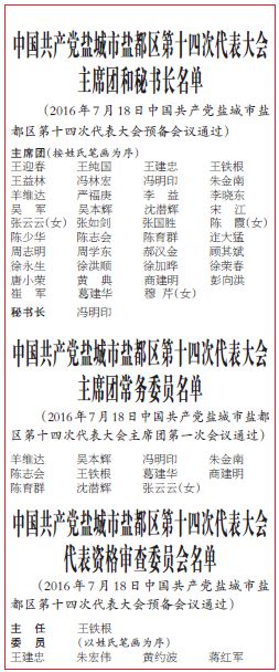 盐城盐都第14次党代会主席团和秘书长名单公