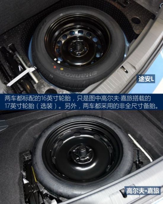 һ- ߶򡤼 2016 280TSI Զ