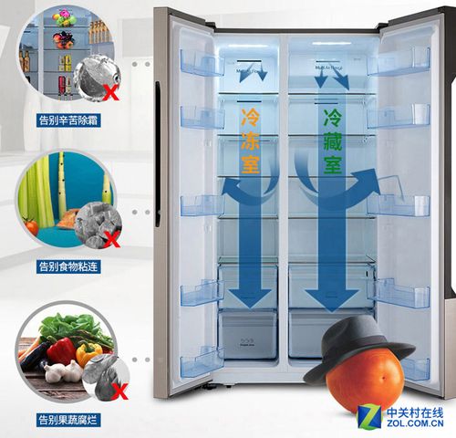 分区制冷双风幕 持久保鲜
