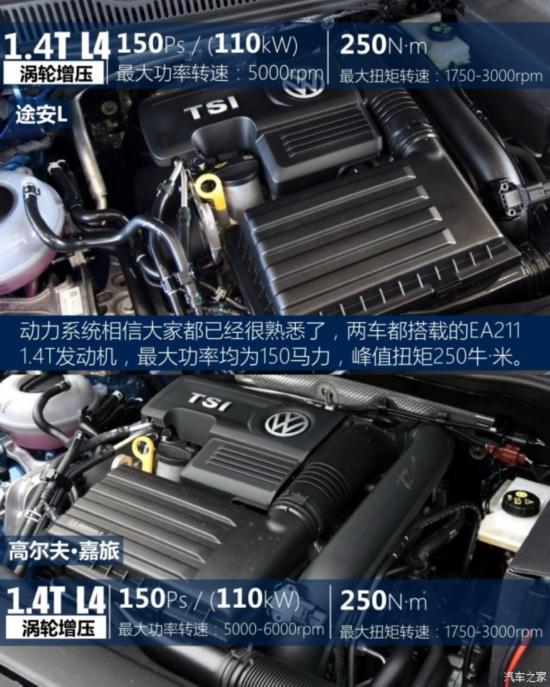 һ- ߶򡤼 2016 280TSI Զ