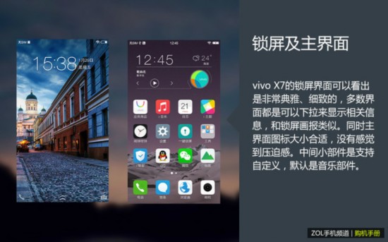 ������ľ��缫�� vivo X7�����ֲ�