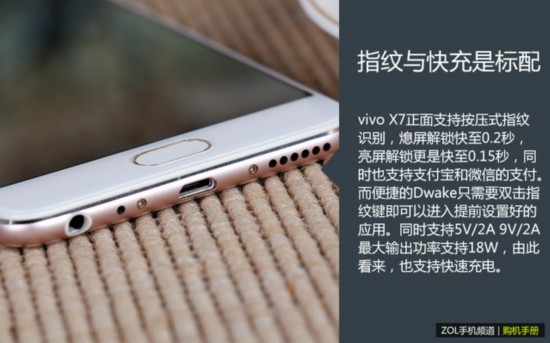 ������ľ��缫�� vivo X7�����ֲ�