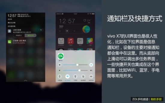 ������ľ��缫�� vivo X7�����ֲ�