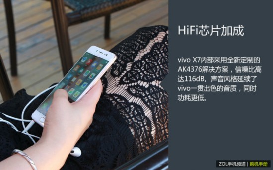 ������ľ��缫�� vivo X7�����ֲ�