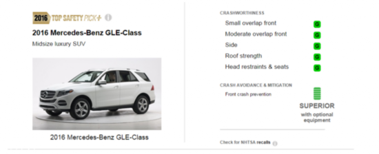 GLE