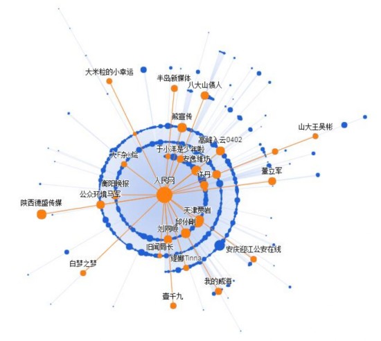 暖心罚单:民生执法应当情理并重
