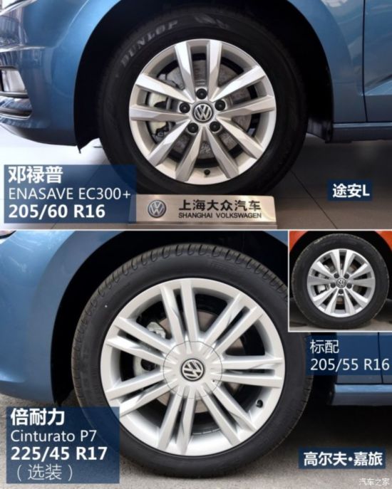 һ��-���� �߶��򡤼��� 2016�� 280TSI �Զ�������