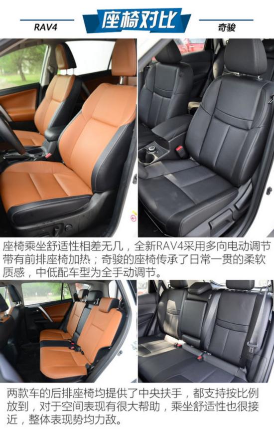ڹ�;������ ȫ��RAV4�Ա��ղ��濥-ͼ1
