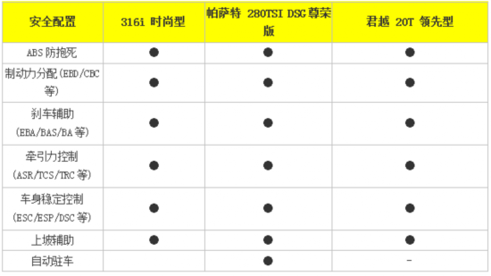 ʡ˰���з� �Լ۱ȳ��ڵ������и߼�������