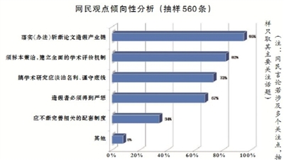 夏时制在中国为什么实行不了 2406554123374731372.jpg