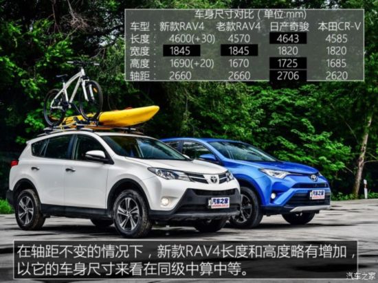 һ һRAV4 2016 ٷ 2.5L Զ