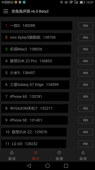 sҫNOTE 8ɵuy