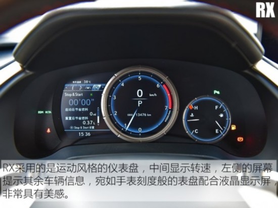 �׿���˹ �׿���˹RX 2016�� 200t ����F SPORT