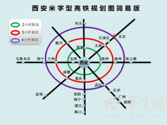 9月起西安到上海青岛可坐高铁 最高时速达380