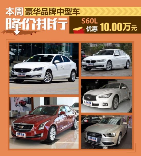 2019年中型车排行榜_中型车关注排名