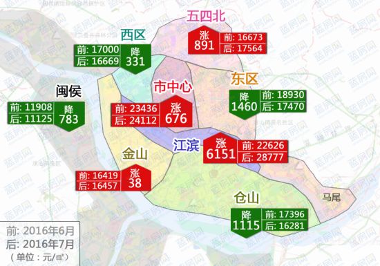 闽侯县近几年GDP_2021年新年图片(3)