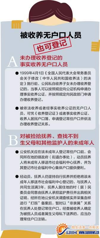 流动人口户口问题_以户籍改革撬动流动人口难题