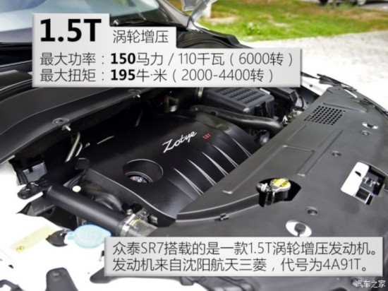 ��̩���� ��̩SR7 2016�� 1.5T CVTħ��֮�ΰ� ��V