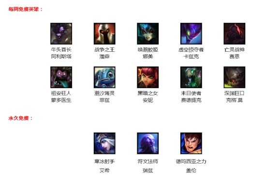 《英雄联盟》8月19日周免英雄:娜美和克格莫免