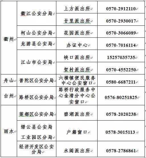 浙江新增121个身份证异地受理点 申请后30日