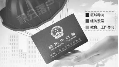 一周财经:北上广深积分落户政策敲定 国管公积