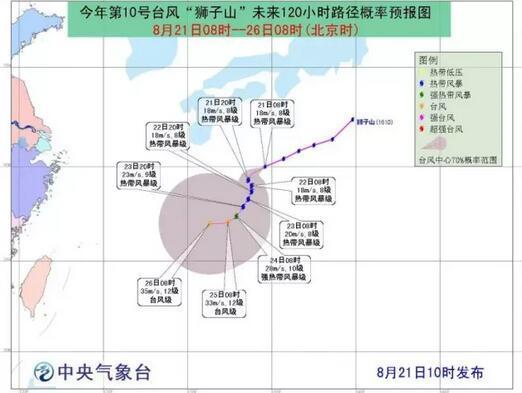 一天内两个台风生成 福建未来10天将持续高温