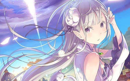 世风日下!调查当下最受欢迎的二次元画风是哪