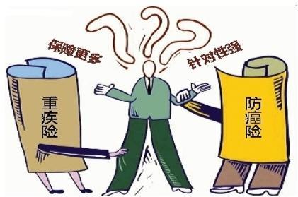財·發(fā)現(xiàn)：保險五花八門，怎么買最劃算？