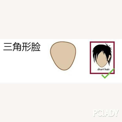 短发真是个神奇的存在!真不是谁想剪都能剪!
