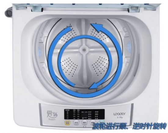 海尔滚筒洗衣机的消毒洗是什么原理(3)