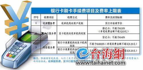 9月6日起实行新的刷卡手续费率 信用卡上不封