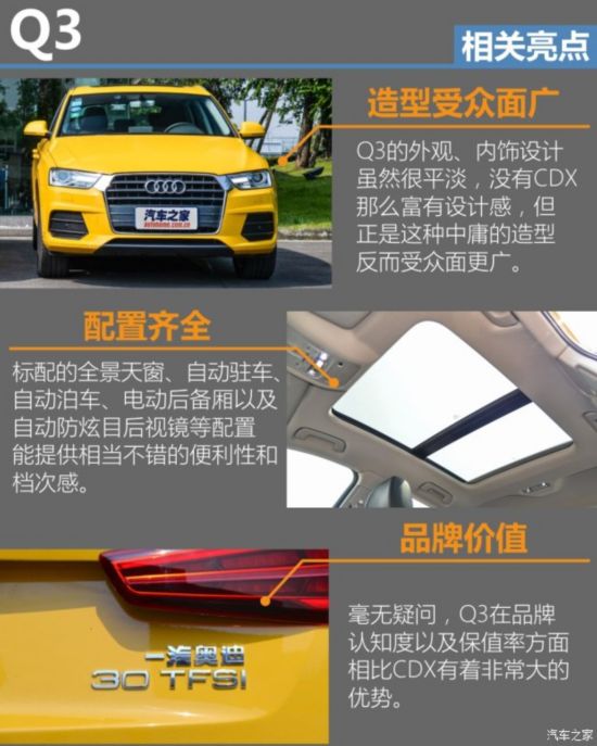 һ-ڰµ µQ3 2016 30 TFSI 