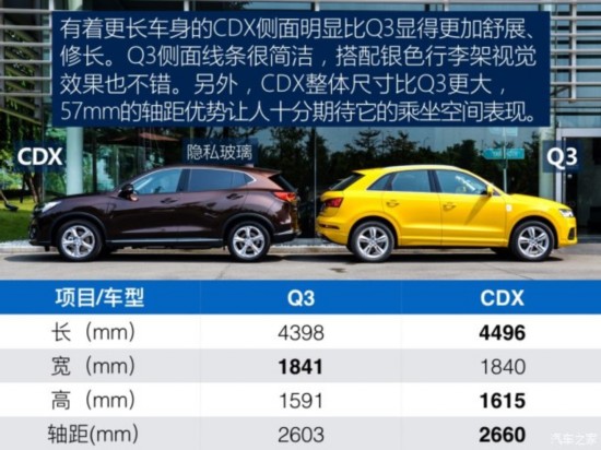 ک کCDX 2016 1.5T 