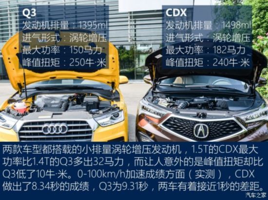 ک کCDX 2016 1.5T 