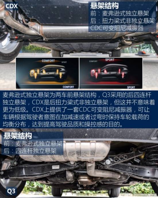 ک کCDX 2016 1.5T 