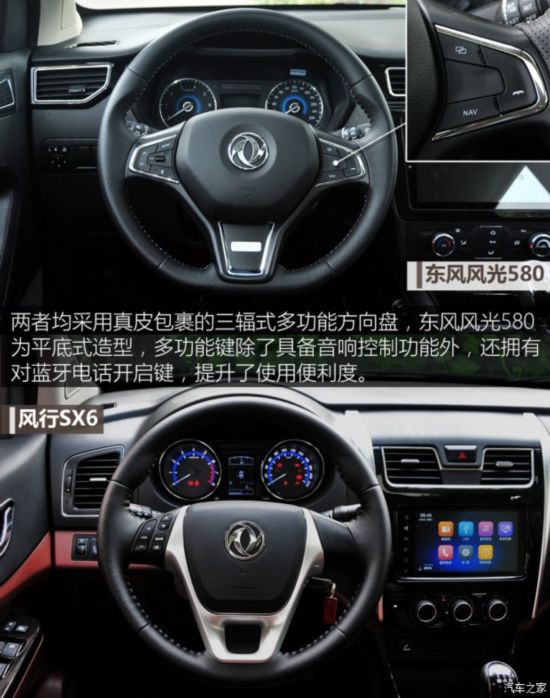  SX6 2016 2.0L ֶ