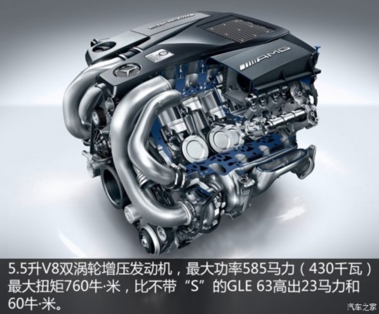 ÷˹-AMG GLE AMG 2015 AMG GLE 63 S 4MATIC
