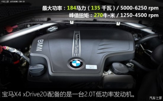 () X4 2014 xDrive28i 