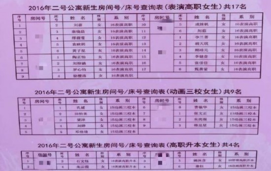 北影开学新生报到宿舍曝光 关晓彤室友个个颜值爆表(图)